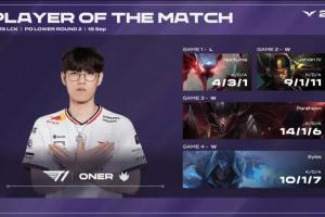 斗魂启动！Oner状态拉满打出对位差距 四局战绩合计37-6-25！