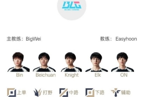 LPL总决赛BLGvsTES赔率：看好BLG战胜TES夺冠 1.72---2.00