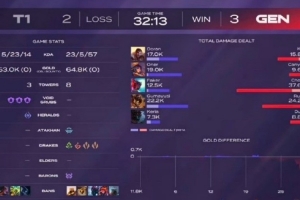 解说硕硕：T1最后四号种子 只能说最后两把的游戏内容真的是一坨