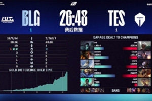 管泽元看BLG 1-1 TES：刷新蜜月期 他真有用啊