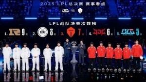 被诅咒了？TES已经7次杀入LPL决赛 仅获得一个冠军