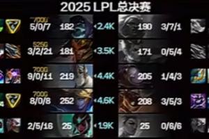 打上弱者标记？knight加里奥能抗能C 杀人书叠至满层 战绩9-0-12！