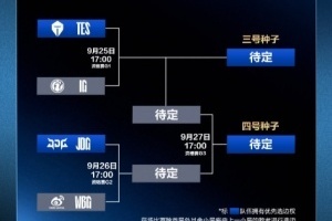 超强台风桦加沙或将影响深圳，吧友们觉得LPL世界赛资格赛会延期吗？