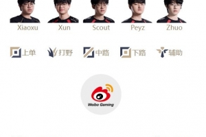 LPL明日首发：败者离席 虎帝中路战学圣 二叔野区交锋Xun导