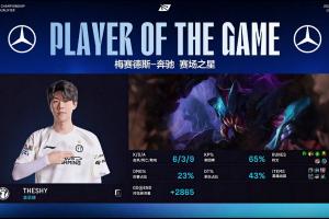 Theshy拿下iG本场Bo5首个MVP：挖掘机能抗能打，承伤占比43%
