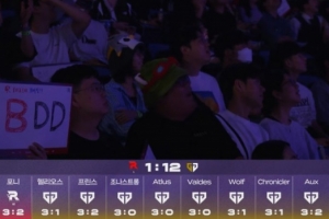 一边倒的看好！LCK败决赛前预测：12人认为GEN胜 仅一人看好KT赢