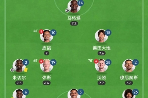 英超开赛以来3胜3平不败高居第2！水晶宫的这套3421，真有说法！