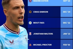 英超单场乌龙双响“倒霉蛋”：卡拉格、艾斯特福、道森、法斯在列