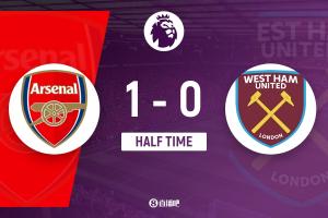 半场-阿森纳暂1-0西汉姆 赖斯补射破旧主厄德高伤退埃泽失良机