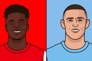 英超本土双子星？萨卡在英超直接参与100粒进球，福登参与91球