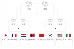 世青赛16强对阵：日本vs法国，阿根廷vs尼日利亚，乌克兰vs西班牙