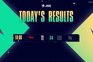 快进到成为替补？亚洲挑战者赛T1二队横扫DRX二队夺冠，Smash三局合砍23/3/27