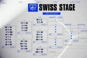 完美的签！解说雨童看瑞士轮第三轮抽签：我焯！手蓝圣！