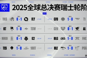 解说米勒：今天有点爽 谁又能想到lpl今天全胜 两支2-0的队伍呢