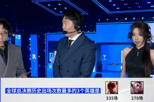 全球总决赛历史出场次数最多的三个英雄：盲僧335场,洛/卡莎270场