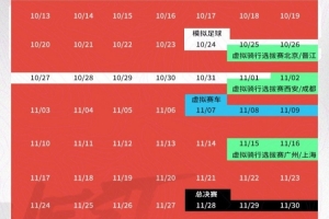 NEST官宣四大项目：虚拟骑行、虚拟赛车、模拟足球、虚拟赛艇登场